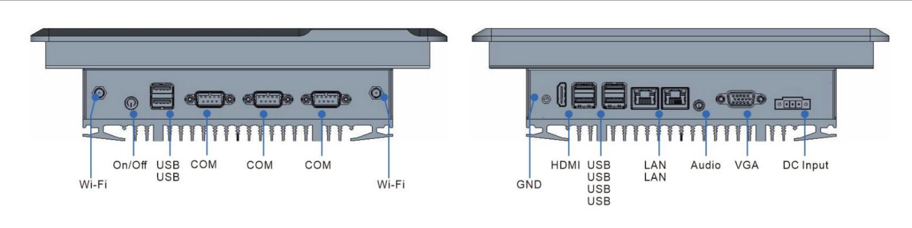 10-inch Epoxy-Coated Industrial Panel PC