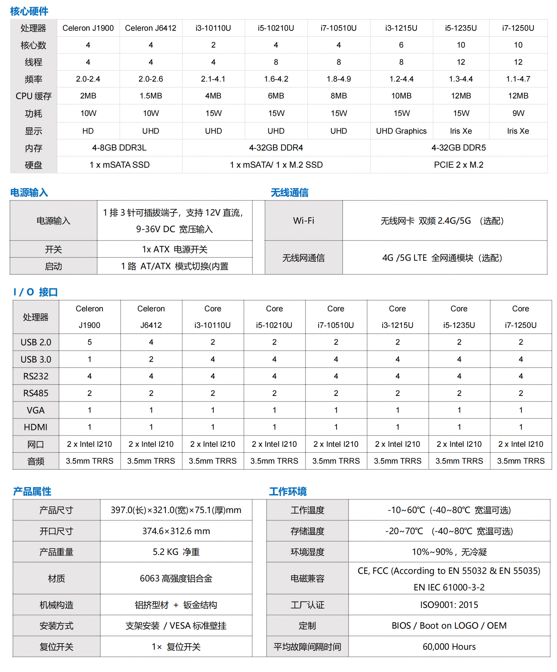 EPC-S17X2A工业计算机，17英寸大屏触控与模块化高性能设计