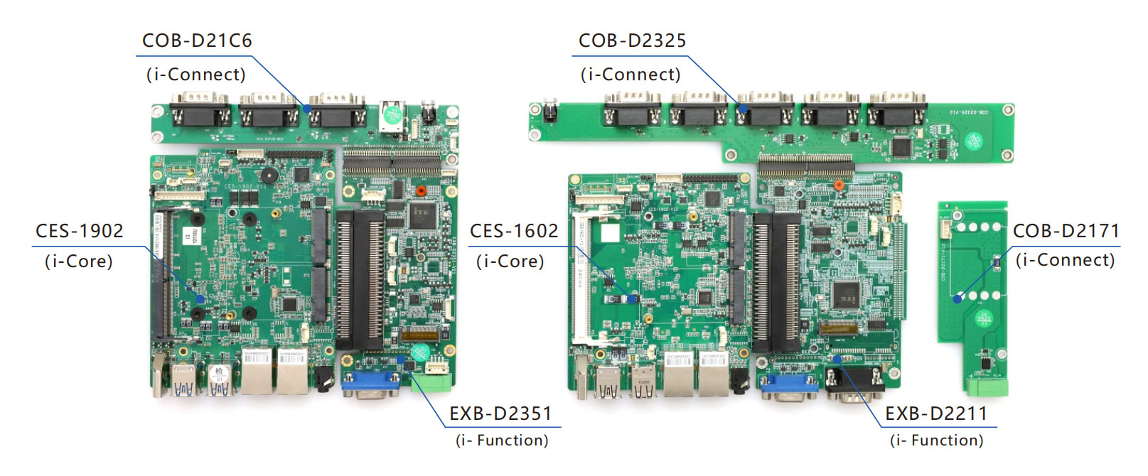 科拉德模块化工业主板