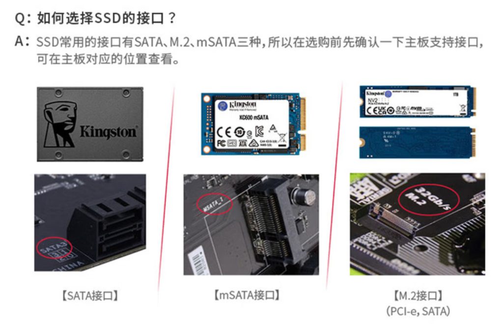 SSD硬盘的种类与接口