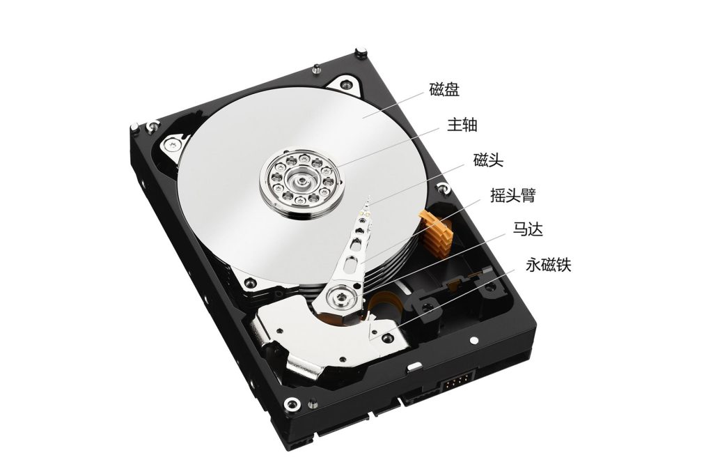 HDD机械硬盘