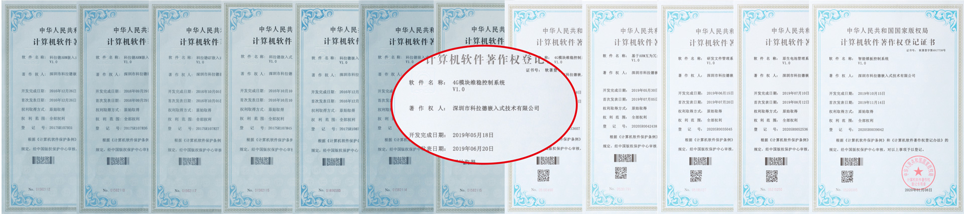 科拉德部份软件著作