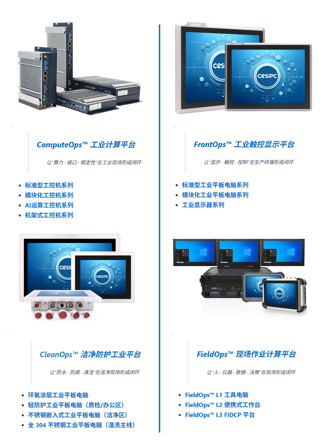 科拉德四大产品平台