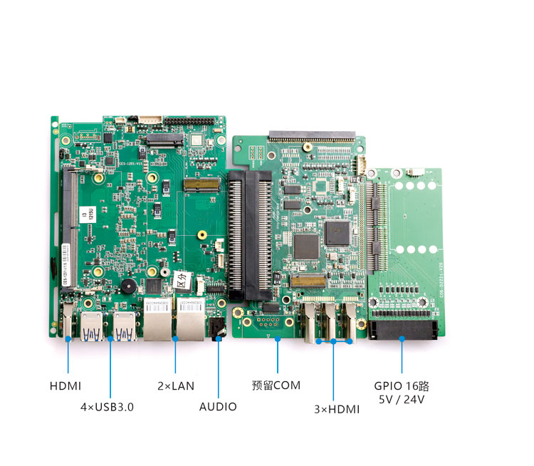 方案E-2
CES-1201 + EXB-D2461 + COB-D2212